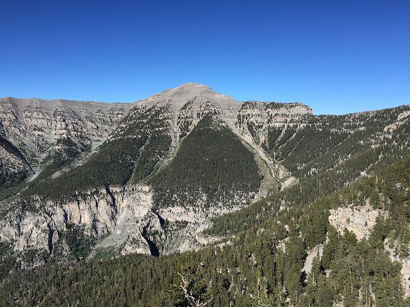 A Complete Travel Guide to Wells NV: Attractions, Dining, and Outdoor Adventures